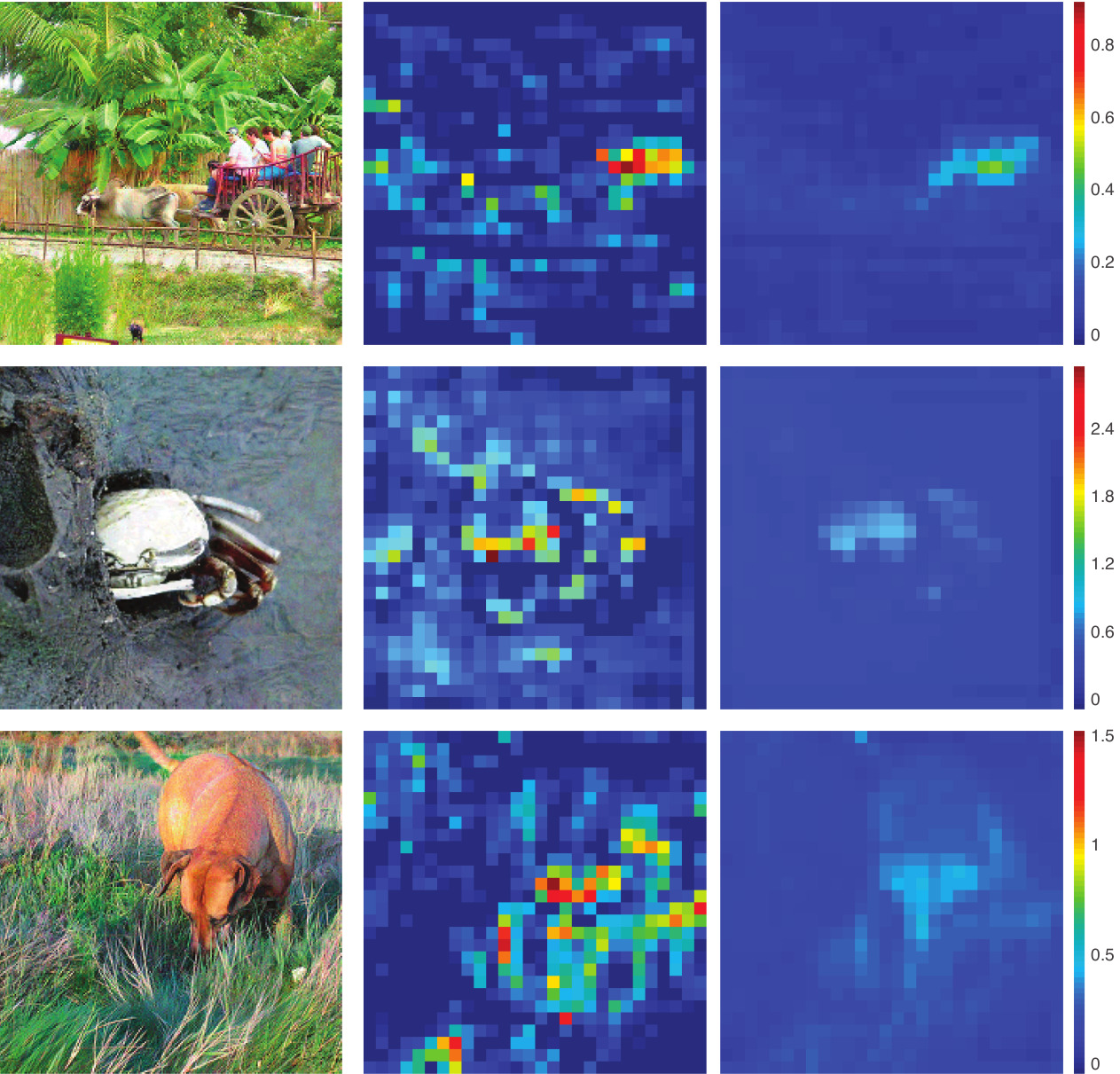 Feature Denoising for Improving Adversarial Robustness